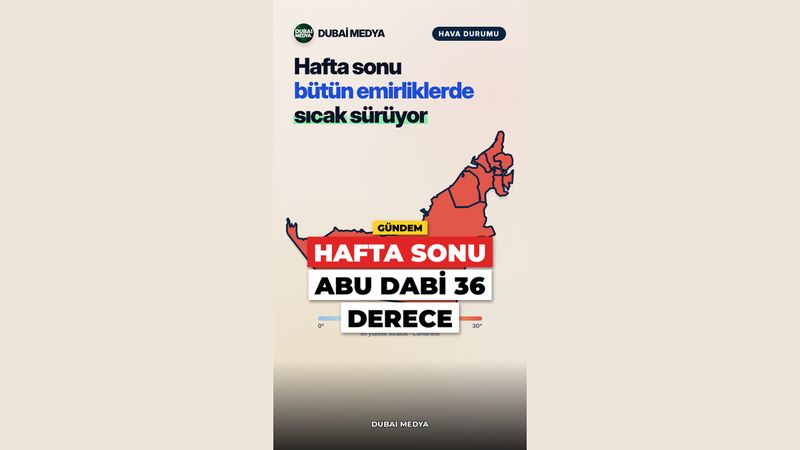Hafta sonu bütün emirliklerde sıcak sürüyor